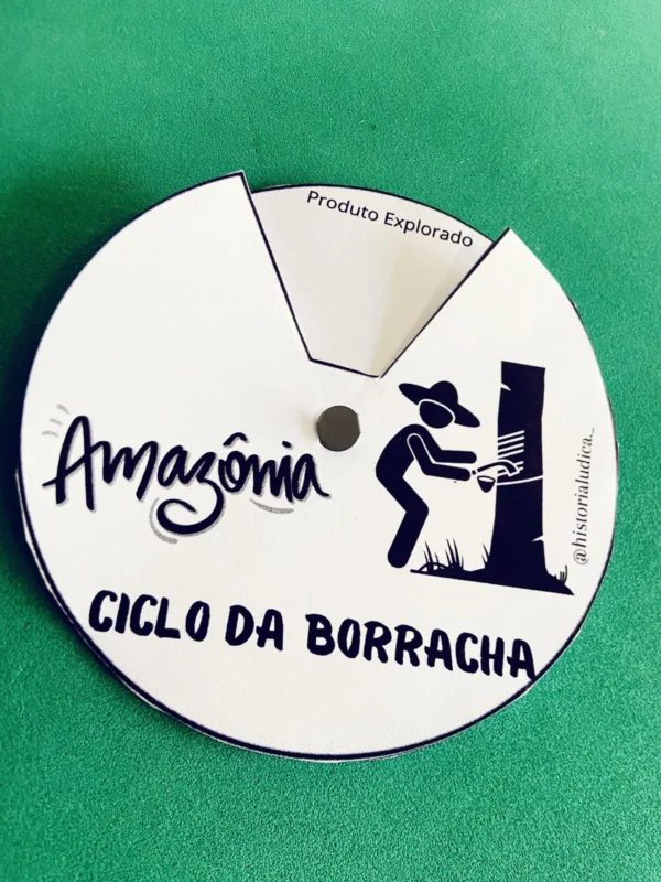 Ciclo da Borracha no Brasil