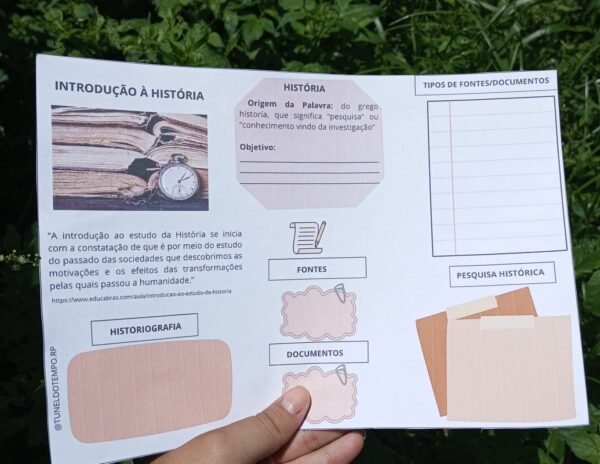 Introdução à História – Ensino Médio