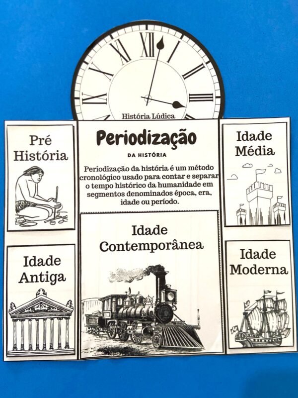 Lapbook Periodização