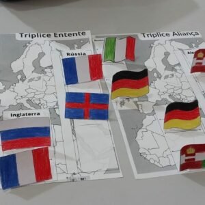 Alianças da Primeira Guerra Mundial