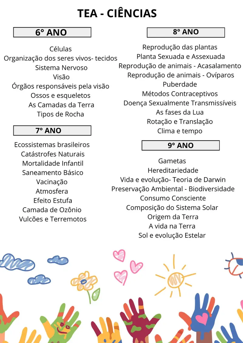 Atividades Autismo Ciências 6º ao 9º ano - Imagem 6
