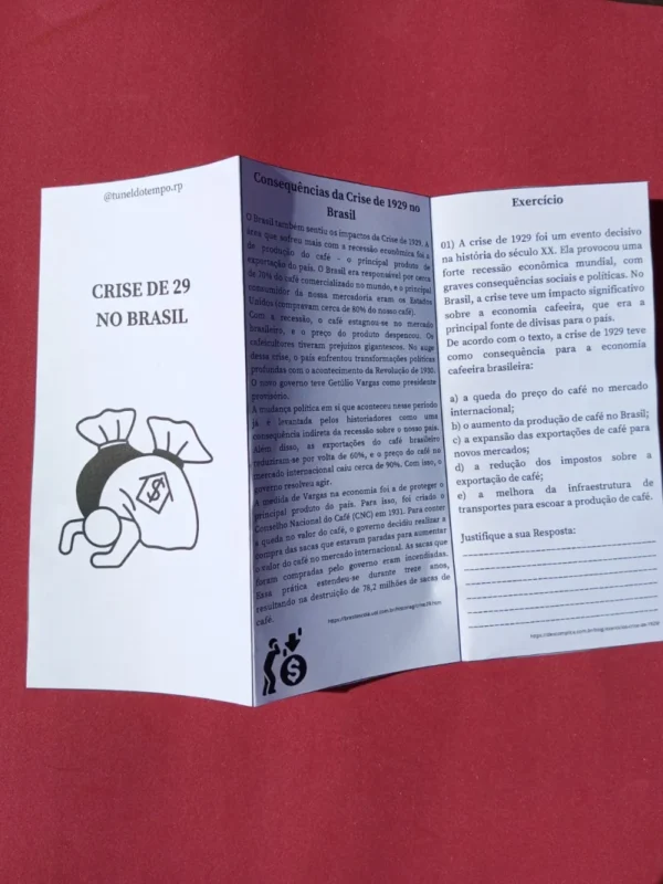 Crise de 29 no Brasil – Ensino Médio