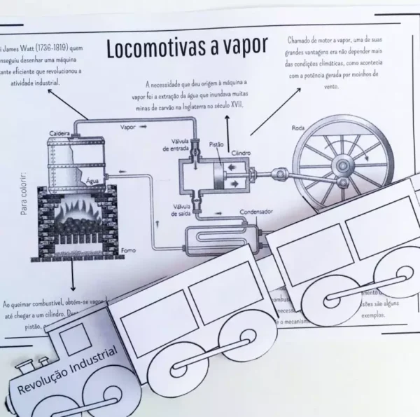 Locomotiva a Vapor