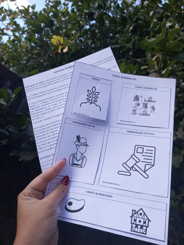 Povos Germânicos – Ensino Médio
