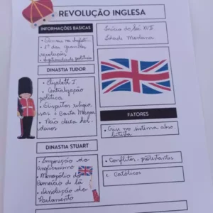 Revolução Inglesa - Lúdico