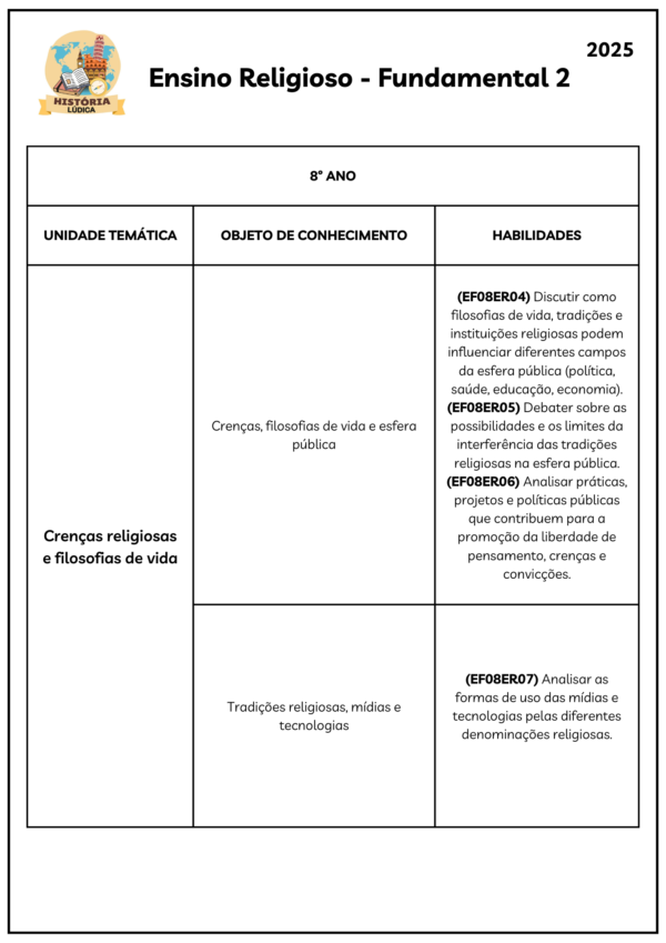 Combo Apostilas de Ensino Religioso 6º ao 9º Ano - Image 4