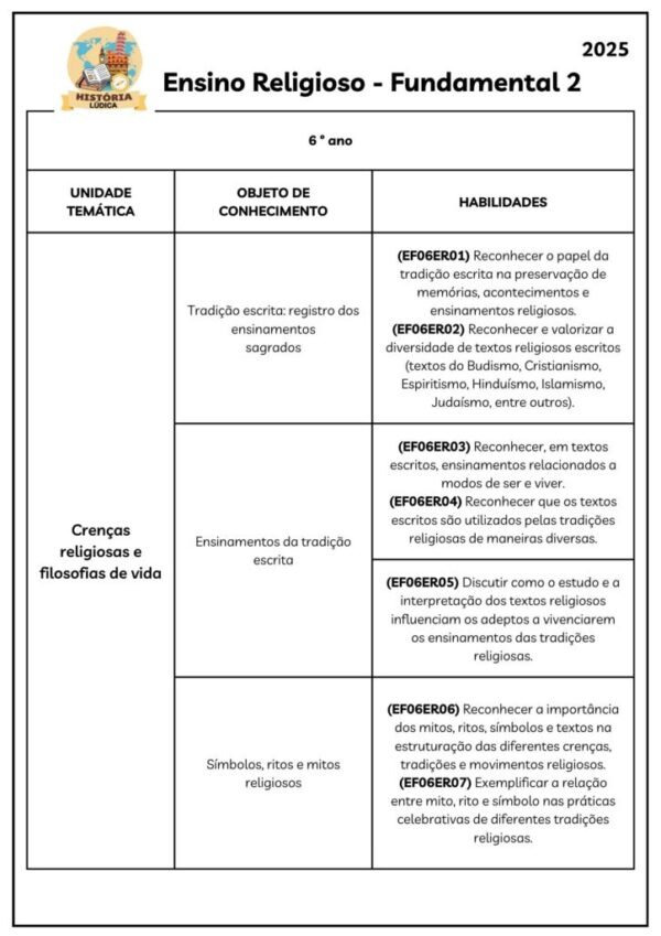 Combo Apostilas de Ensino Religioso 6º ao 9º Ano - Image 2