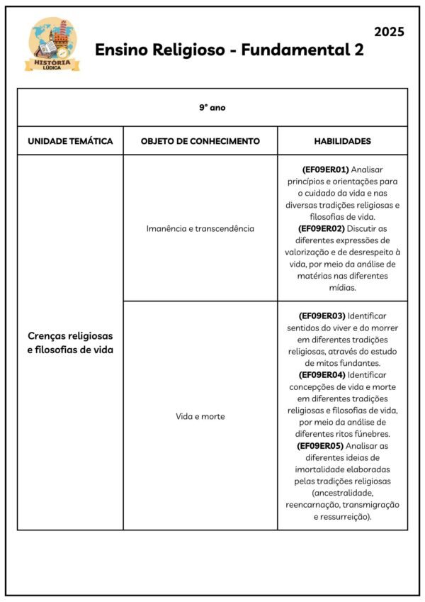 Combo Apostilas de Ensino Religioso 6º ao 9º Ano - Image 5