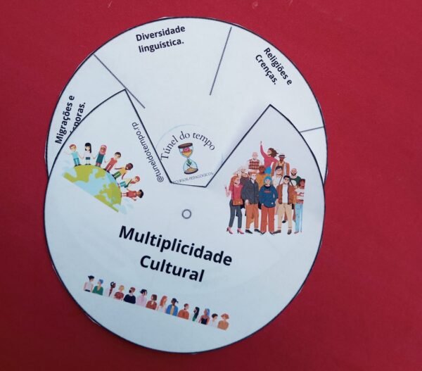 Multiplicidade Cultural - Image 2
