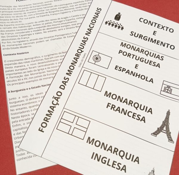 Formação das Monarquias Nacionais - Ensino Médio