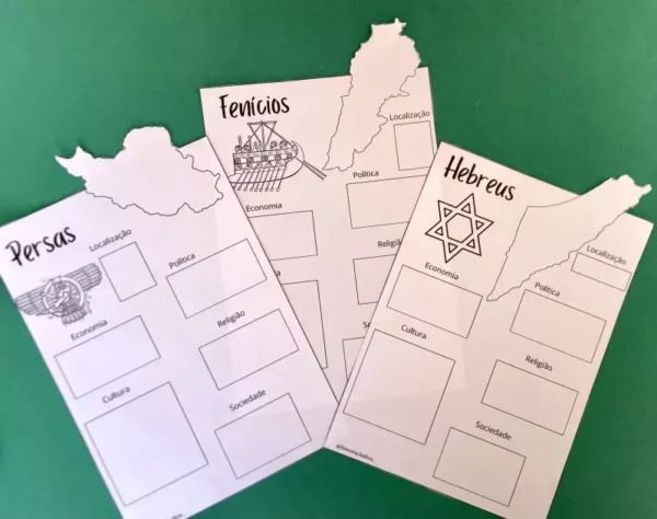 Hebreus, Fenícios e Persas
