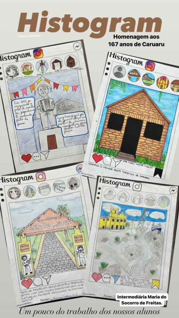 Histogram