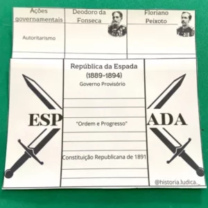 República da Espada