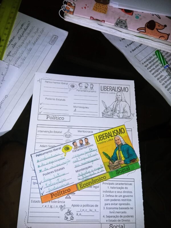 Atividade Liberalismo - Image 2