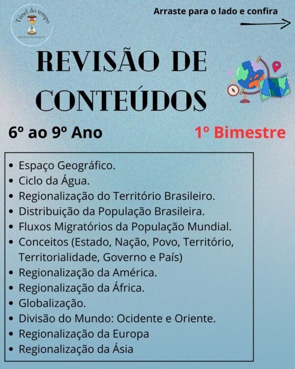 Revisão de Conteúdos Geografia