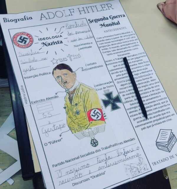Segunda Guerra Biografia Adolf Hitler