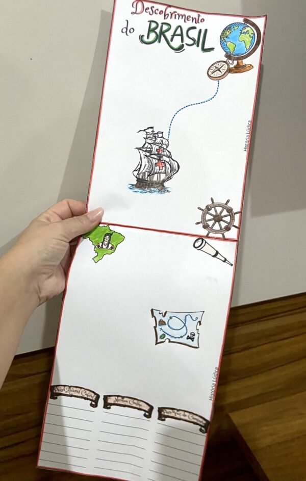 História do Descobrimento