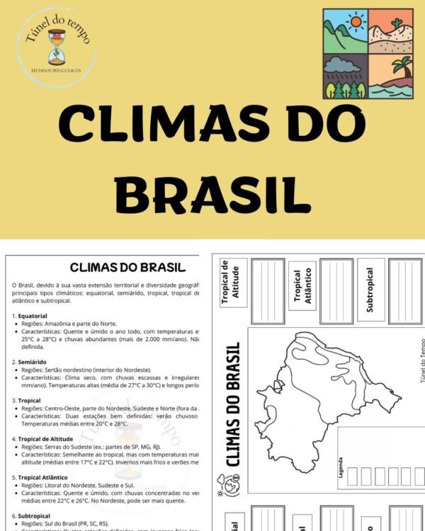 Climas do Brasil