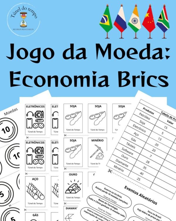 Jogo da Moeda: Economia do BRICS