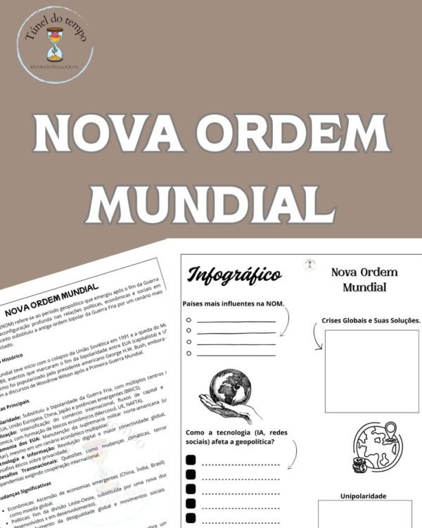 Nova Ordem Mundial - Infográfico
