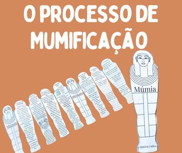 O Processo de Mumificação