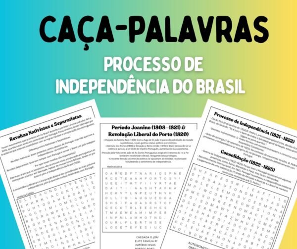 O Processo de Independência do Brasil
