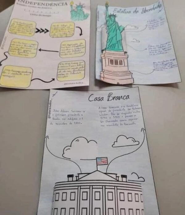 Independência dos Estados Unidos