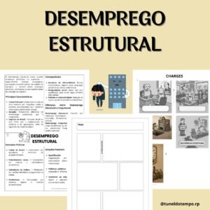Desemprego Estrtutural