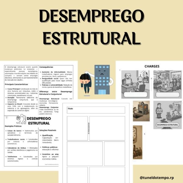 Desemprego Estrtutural