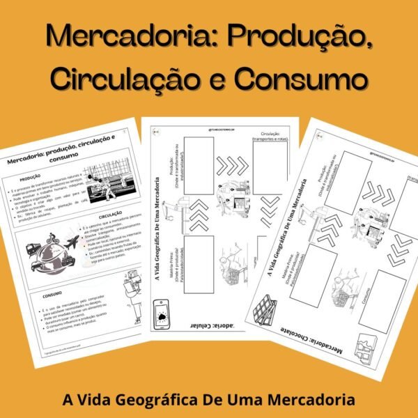 Mercadoria: Produção, Consumo e Circulação