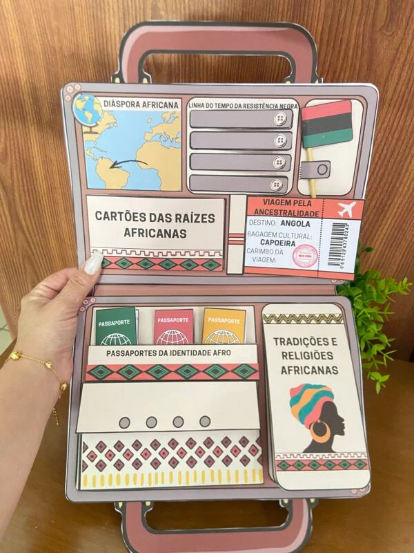 Maleta da Consciência Negra - Imagem 4