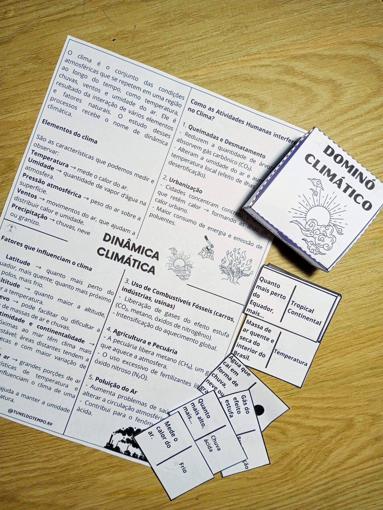 Dinâmica Climática - Dominó