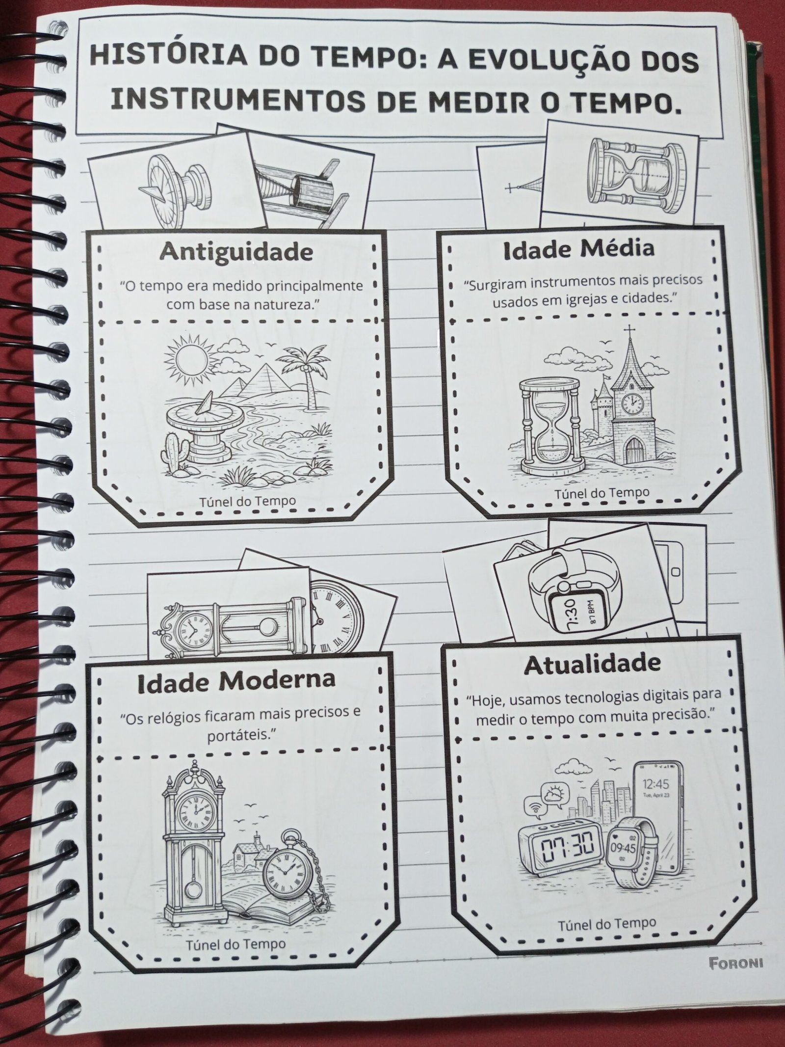 História do Tempo - A Evolução dos Instrumentos de Medir o Tempo - Imagem 3