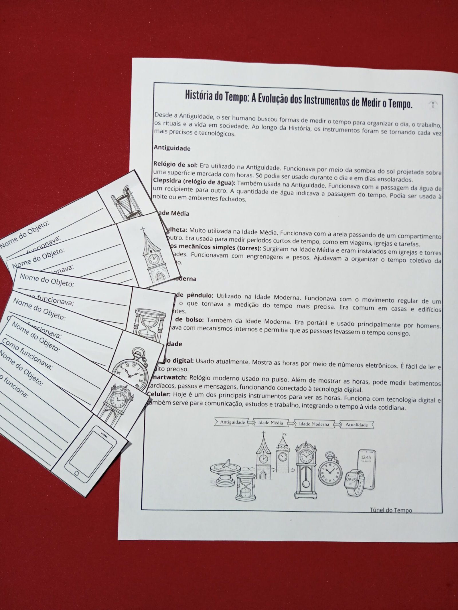 História do Tempo - A Evolução dos Instrumentos de Medir o Tempo - Imagem 2