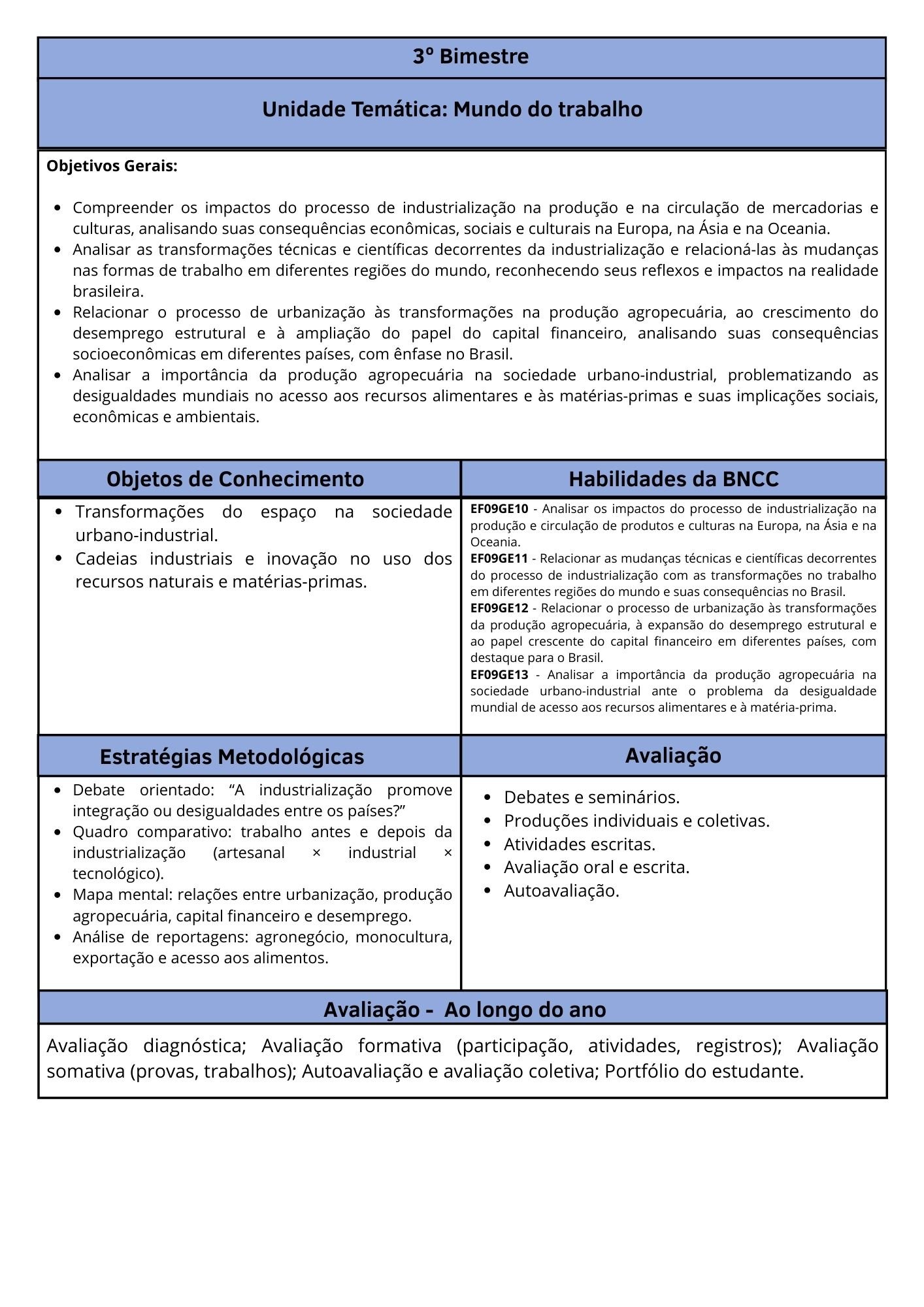 Planejamento Anual de Geografia – BNCC 2026 - Imagem 2