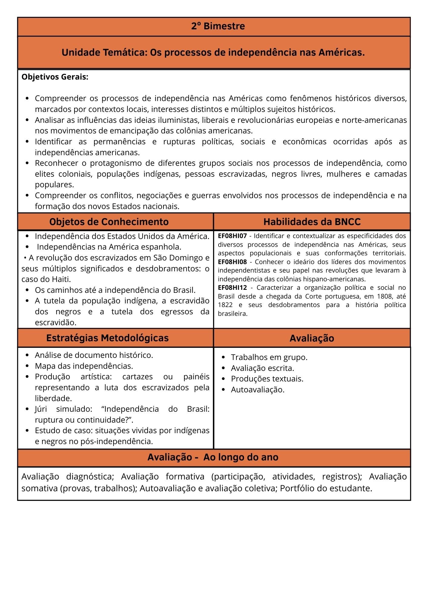 Planejamento Anual de História – BNCC 2026 - Imagem 4