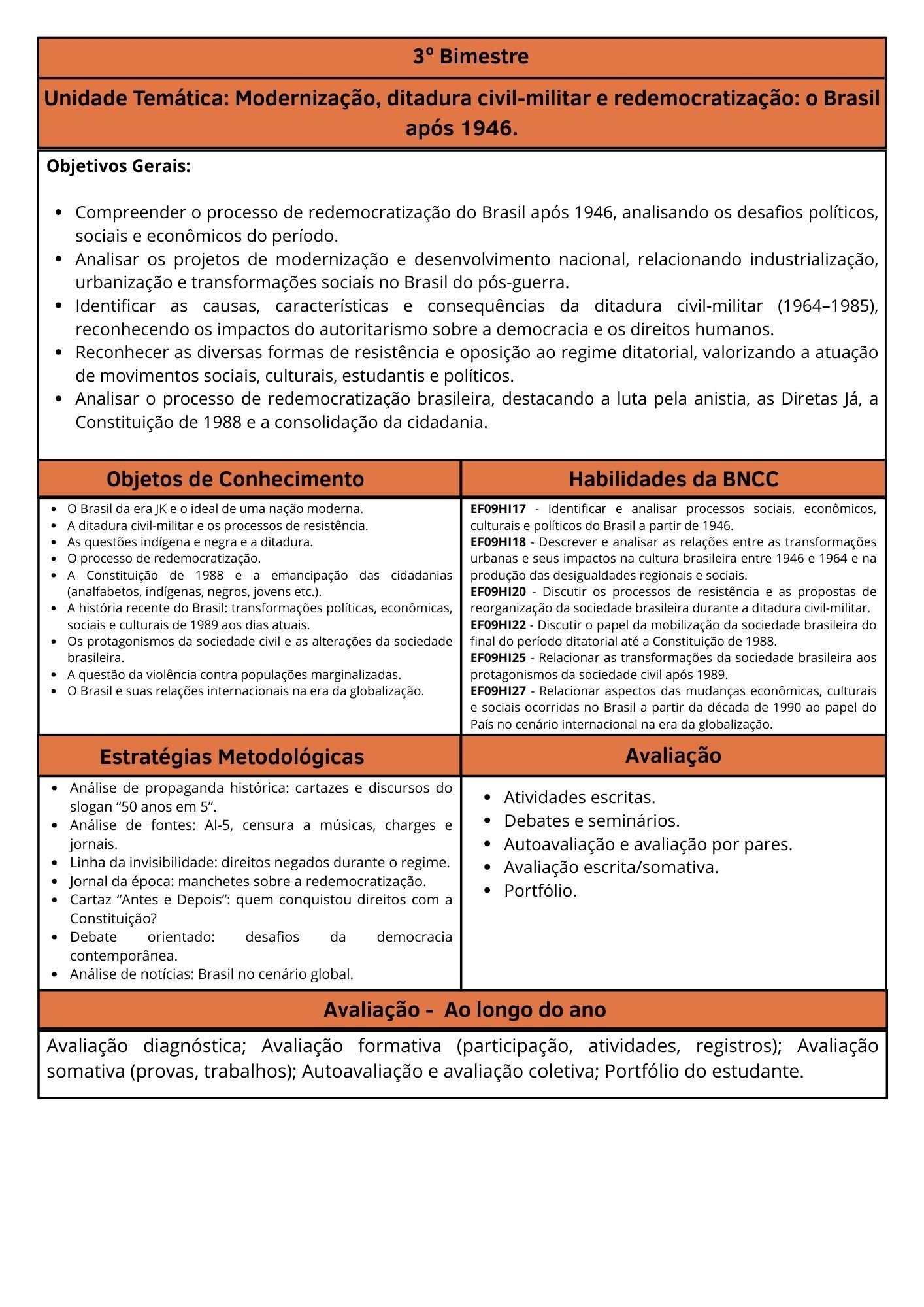 Planejamento Anual de História – BNCC 2026 - Imagem 5