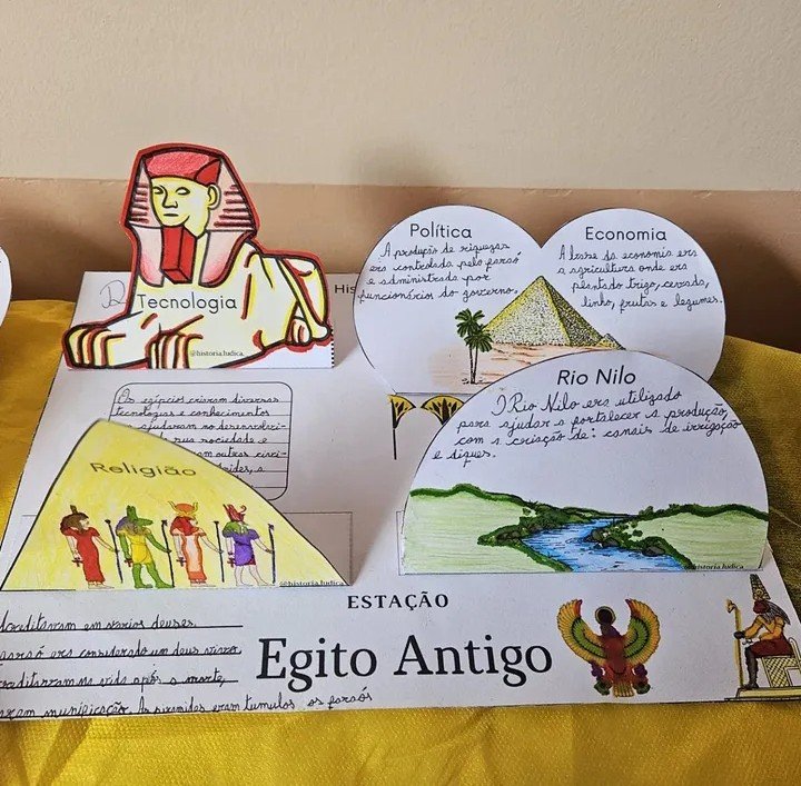 Planejamento Anual de História – BNCC 2026 - Imagem 7