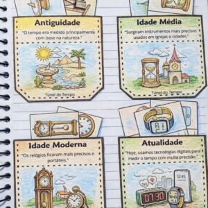 História do Tempo - A Evolução dos Instrumentos de Medir o Tempo