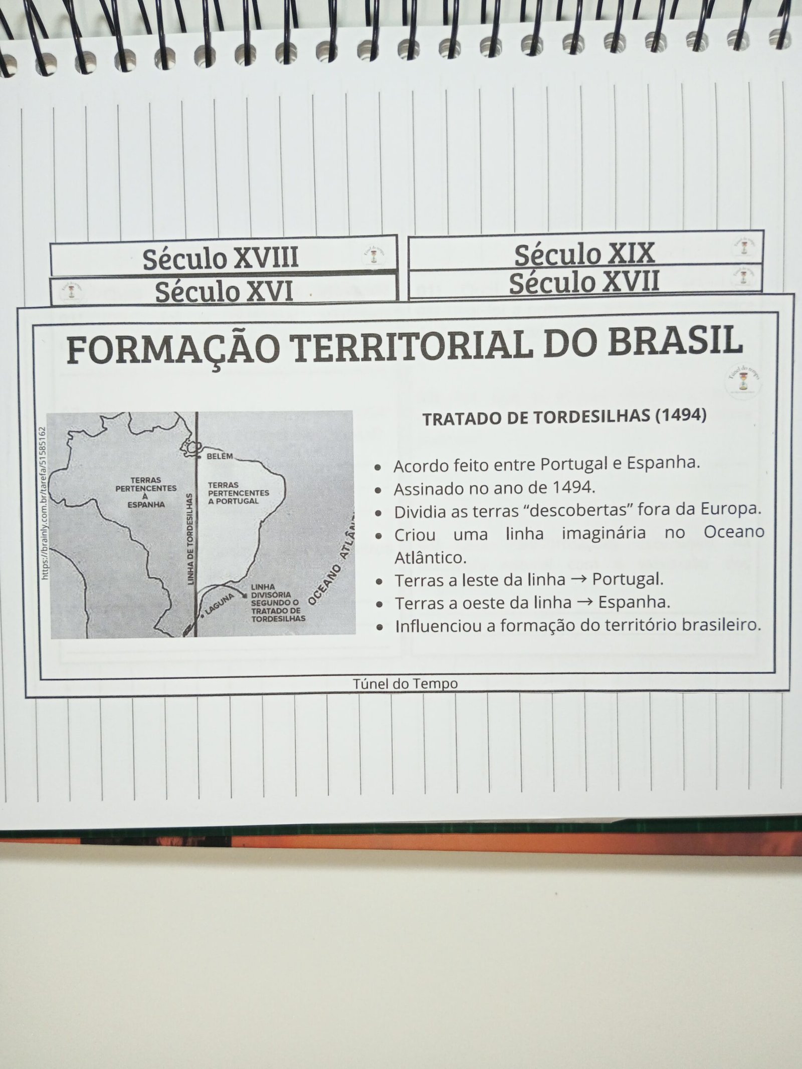 Formação Territorial do Brasil – Atividade Interativa
