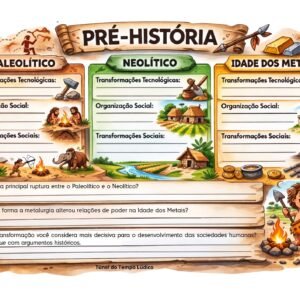 Pré-História (Ensino Médio)