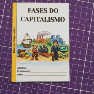 Fases do Capitalismo