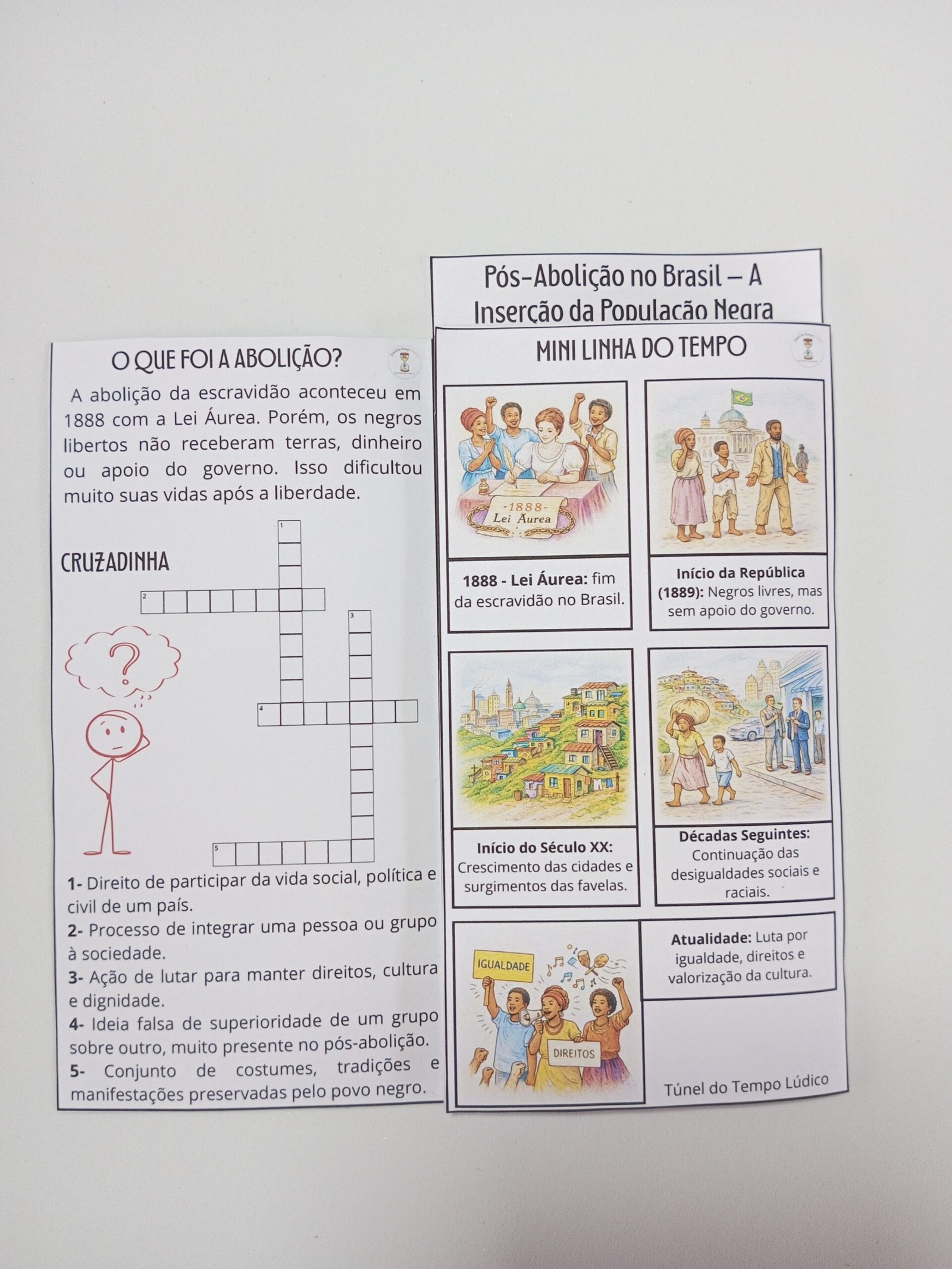 Pós-Abolição no Brasil – A Inserção da População Negra - Imagem 3