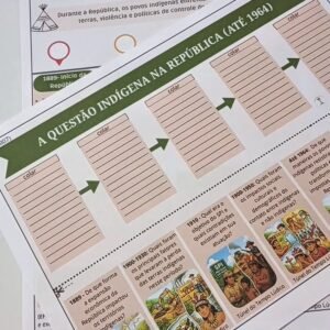 Questão Indígena na República