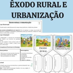 Êxodo Rural e Urbanização