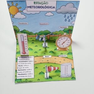 Estação Meteorológica – Kit Tempo e Clima