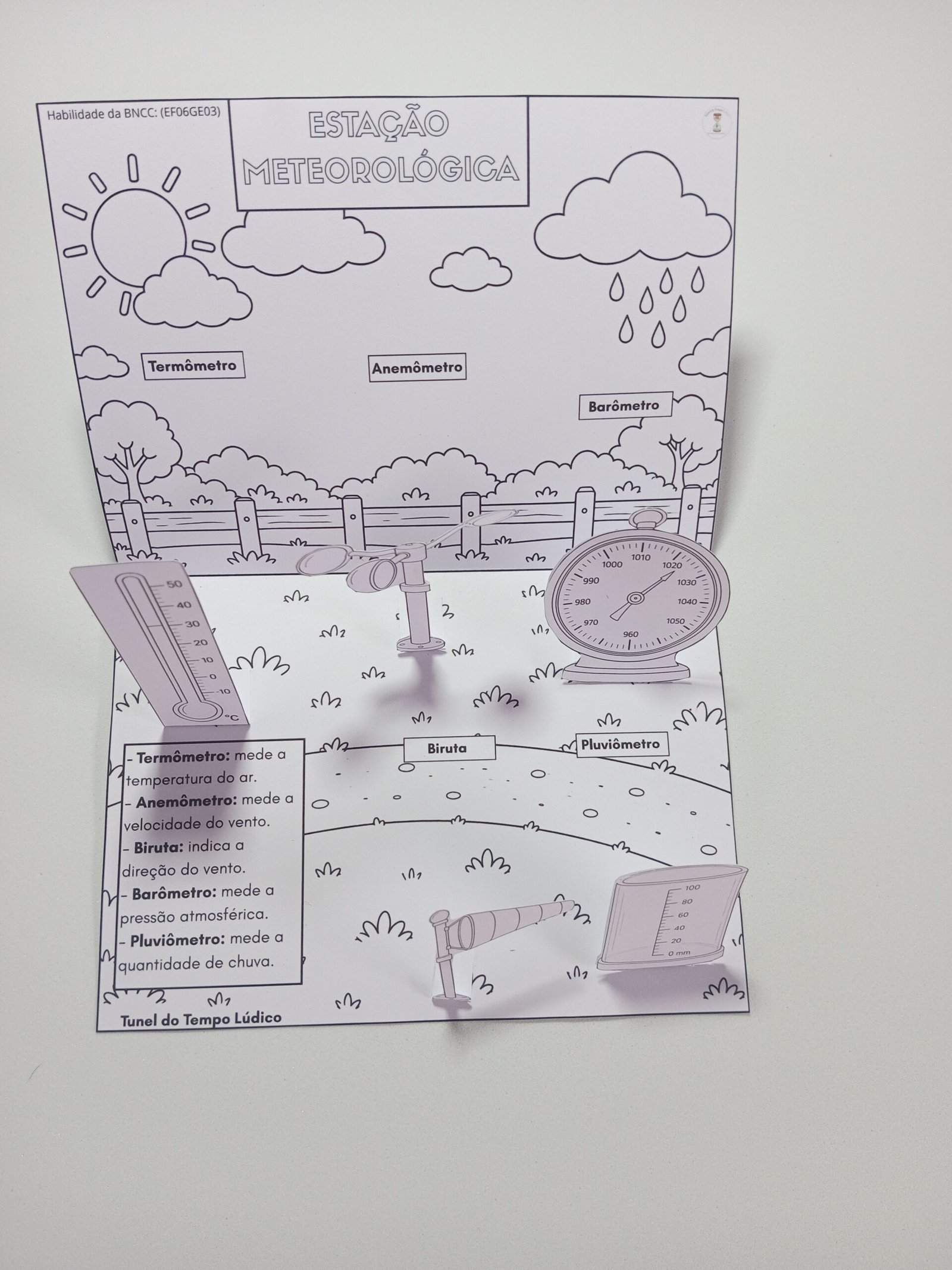 Estação Meteorológica – Kit Tempo e Clima - Imagem 2