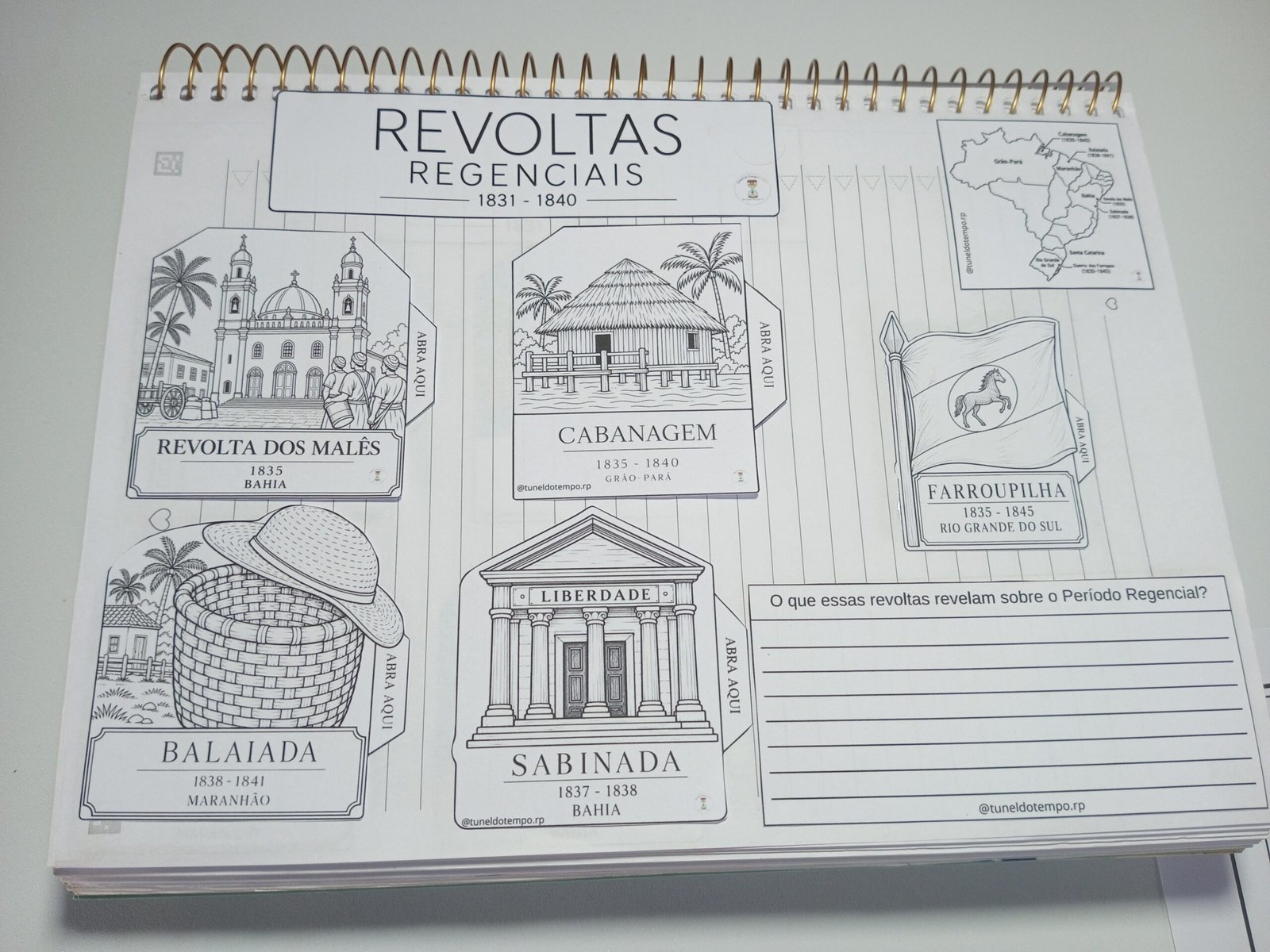 Revoltas Regenciais - Imagem 3
