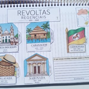 Revoltas Regenciais