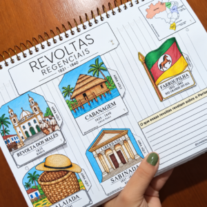 Revoltas Regenciais